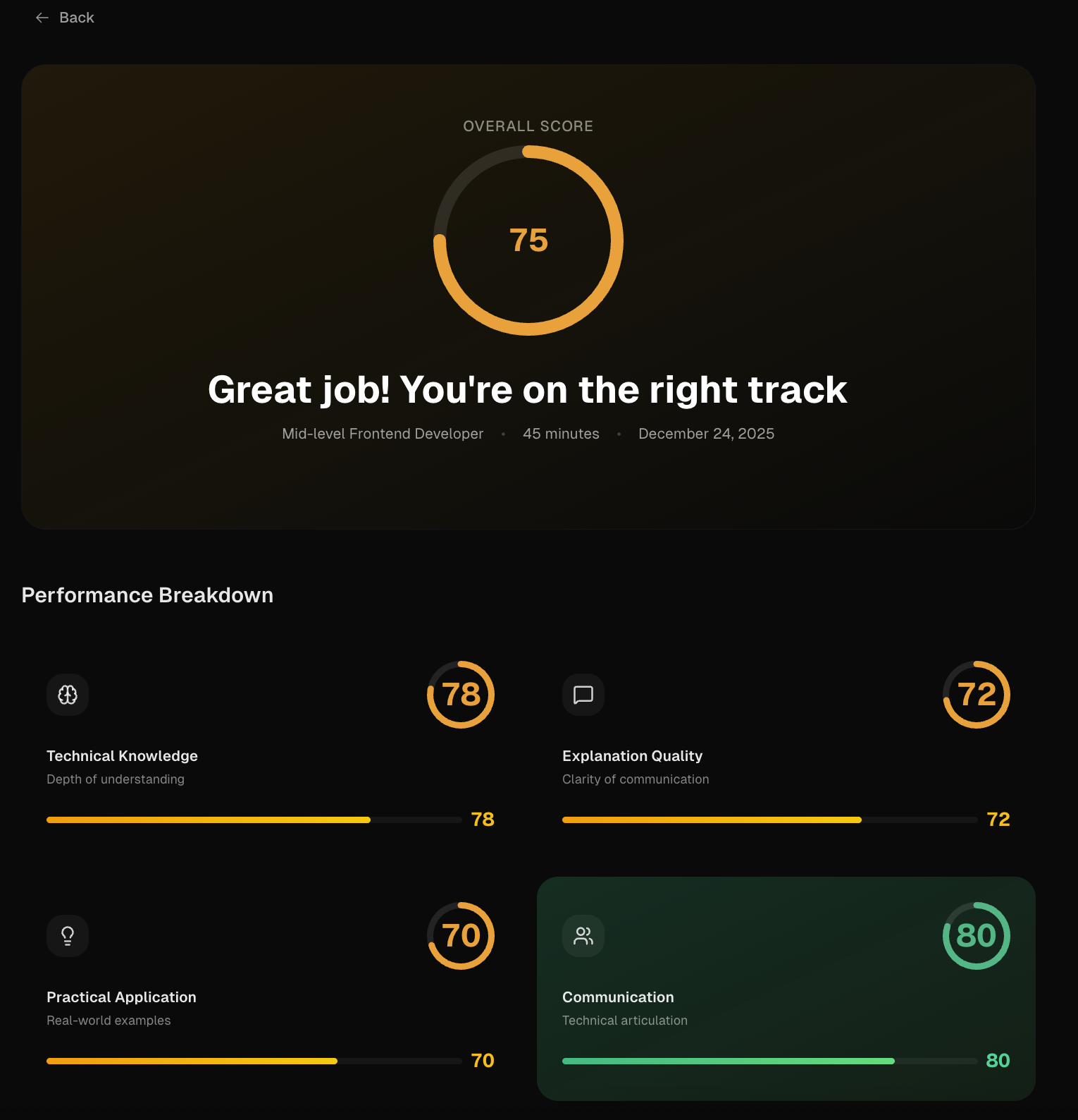 Feedback Screen - Overall scores and performance metrics